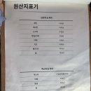 강원도 철원 오픈더문 총각엄마 카페 브런치 돈까스 파스타 찐 맛집