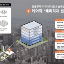 케어닥