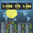 서울안내과의원 이미지