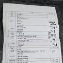 노블클라쎄 산부인과