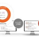위솔루션 이미지