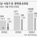 강남-258 이미지
