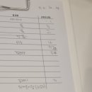 크리스마스 향초만들기 | 인천향수공방 오디프 부평구청 청리단길 데이트 추천 최고