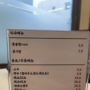 아리랑목살 이미지