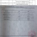 주식회사 동안판매 이미지