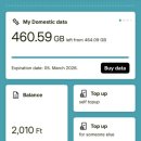 정현쌀마트 | 1. 나이스(?)밋 츄 헝가리