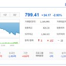 (주)에스엠바이오텍 이미지