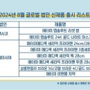 (주)굿모닝스칼프 네이버블로그