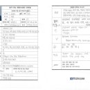 초부랩 이미지