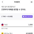 대만 여행 물가 한국 비교 하루 경비 대만달러 환전