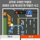 주정차80 네이버블로그