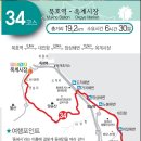 해파랑길 34코스 이미지