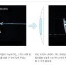 파이안경점 네이버블로그