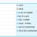 (주)해인무역