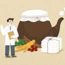 자연마디한의원 이미지