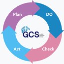 ㈜지씨에스 이미지