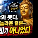 싯다르타, 예수, 크리슈나무르티 이미지