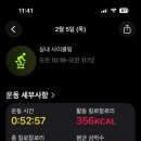 아더스피닝&필라테스 - 수영구 수영로 568 | 아더스피닝&필라테스