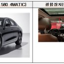 오류정보통신 이미지