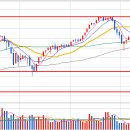 에스디하이텍 이미지