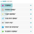 뉴대보스파 네이버블로그
