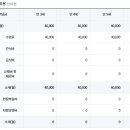 우일유치원 이미지