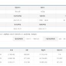 에이치비에스 이미지