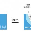 나라비행선 이미지