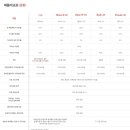 글라스틴트 이미지
