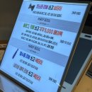 하디서울 수트하우스 고급진 퀄리티 갓성비 신랑 예복대여후기 (+추가 할인 이벤트✨)