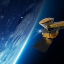 더블유인더스트리 이미지