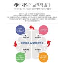 하바루디자인 이미지