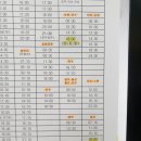 포항시외버스터미널 이미지
