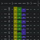 플러스마이너스25 이미지