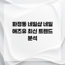 네일 애즈유