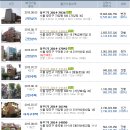 자양2동 제2경로당 이미지