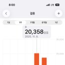 반포식육식당 이미지