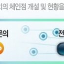 다비치안경체인 이미지