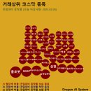 에스플러스코퍼레이션