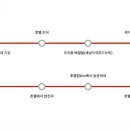과물치킨 이미지