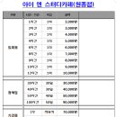 카페아이엔
