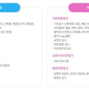 광교윌내과의원 이미지