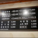 다정한족발 이미지