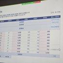 인계동 573-9 이미지