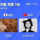한터 이미지