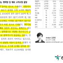 경민특수가스 네이버블로그