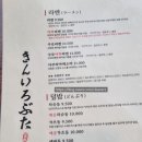 킨이로부타 이미지