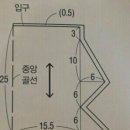 뿔난 버팔로!!!!! 이미지