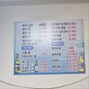 전주삼천동맛집 &lt;신여인천하&gt;에서 삭힌 홍어 먹고 온 후기 주차꿀팁