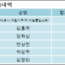 주식회사 팜스코 이미지